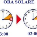 Cambio dell’Ora si torna a quella solare