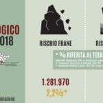 Dissesto Idrogeologico in Italia – Rapporto 2018