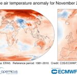 Novembre 2020 il più caldo mai registrato