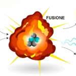 Fusione Nucleare Svolta Storica