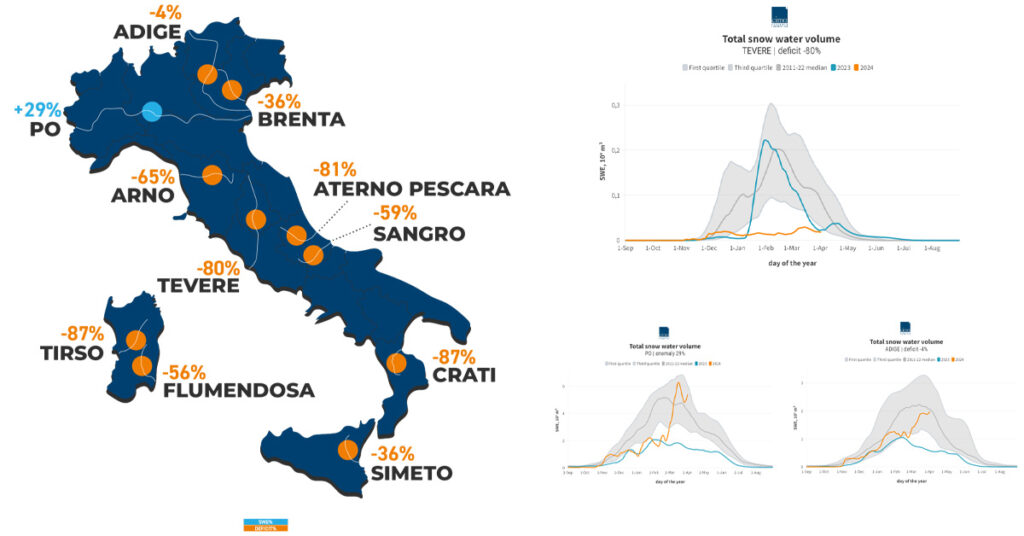 Un Raggio di Speranza per l’Approvvigionamento Idrico