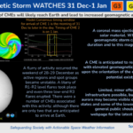 tempesta geomagnetica 31 12 2024