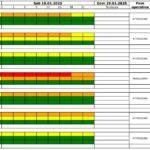 SARDEGNA: Allerta Meteo ROSSA, Scuole CHIUSE – 18 Gennaio 2025